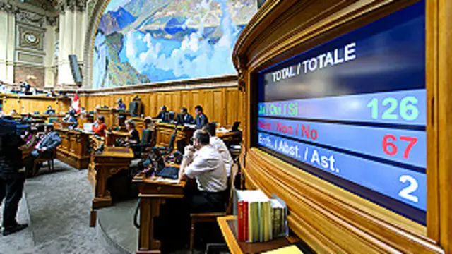 स्विस बैंक, गोपनीयता कानून