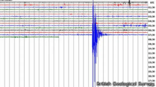 Сейсмограф