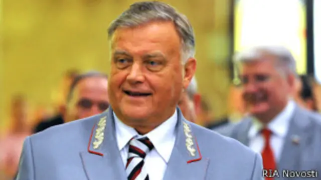 Владимир Якунин