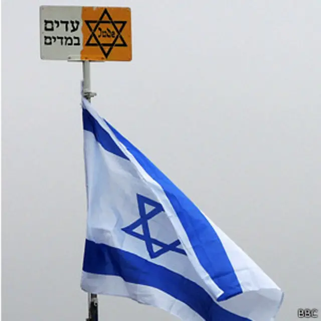 Флаг Израиля