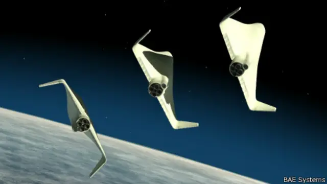 Thunderbirds / BAE Systems