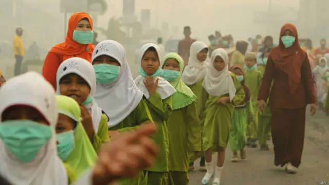 masker, dumai, kabut, asap