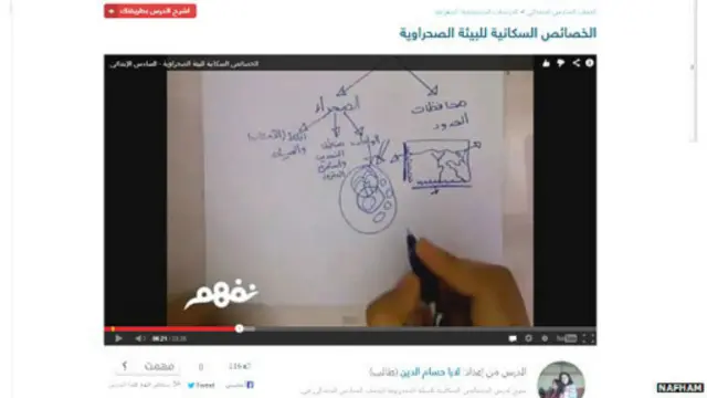 A menina Lara Hossam, de 14 anos ,criou um vídeo para uma aula de geografia