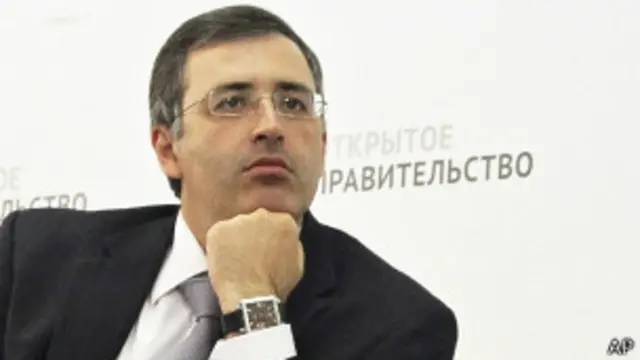 Сергей Гуриев 