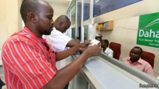 مكتب تحويلات مالية