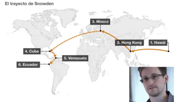 El trayecto de Snowden