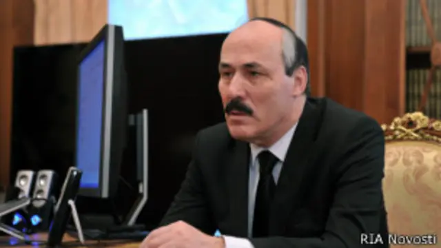 Рамазан Абдулатипов