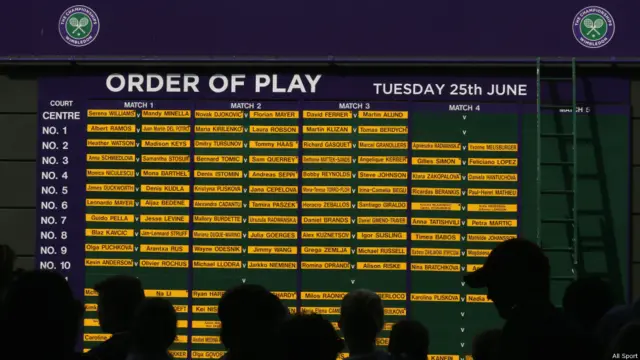 Penonton melihat susunan pemain Wimbledon, All sport