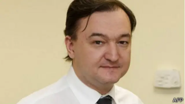 Магнітський