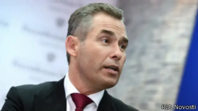 Павел Астахов