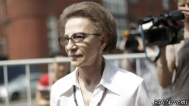 Тамара Морщакова