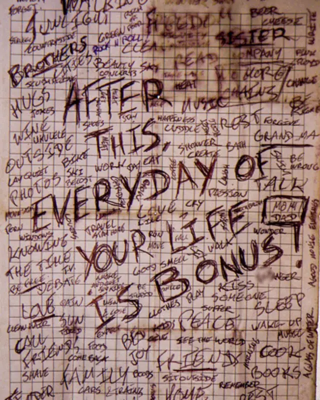 Лист бумаги со списком пожеланий