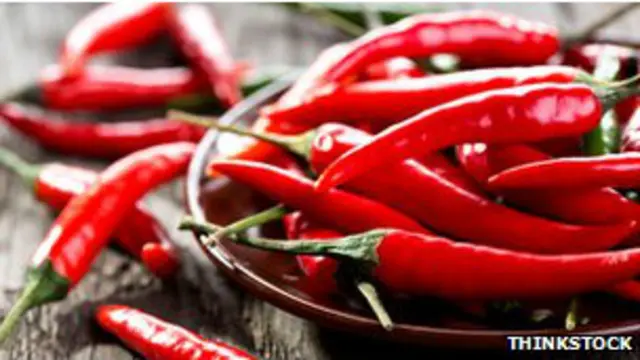 लाल मिर्च 