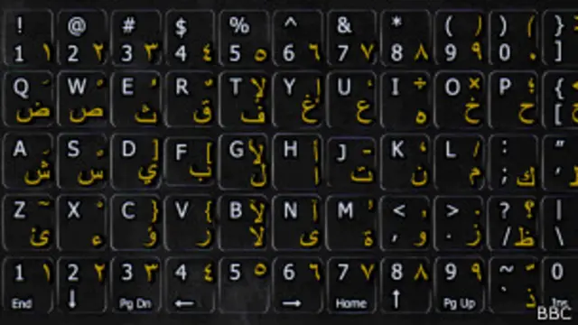 Арабская клавиатура