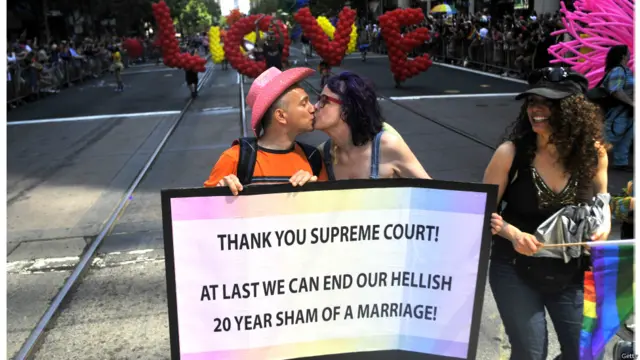 गे परेड, समलैंगिक