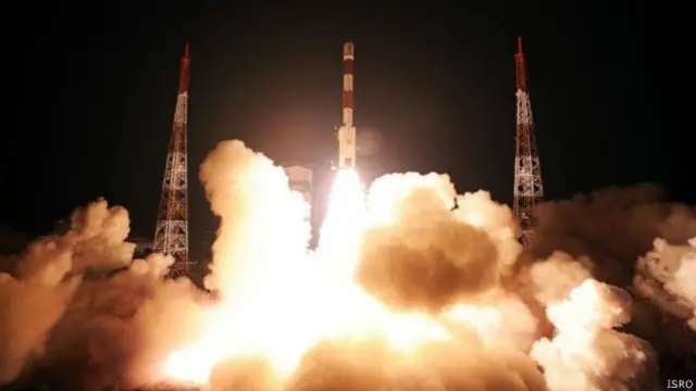 भारत, अंतरिक्ष, कार्यक्रम