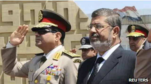Al Sisi y Morsi