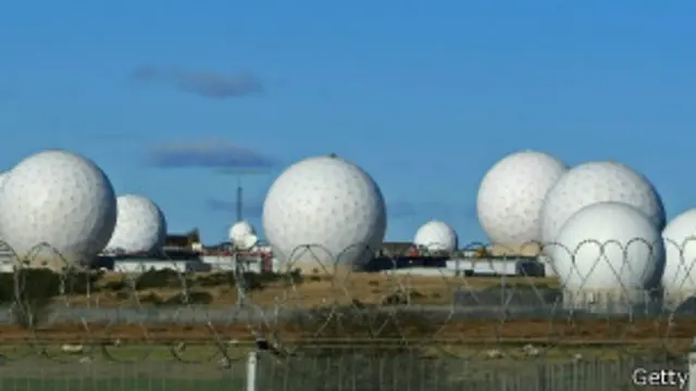 Base secreat en Harrogate, Reino Unido