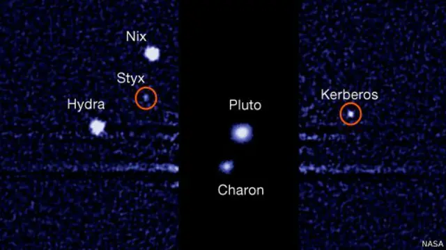 Спутники Плутона