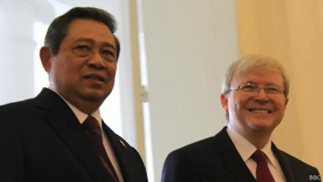 Yudhoyono dan Rudd