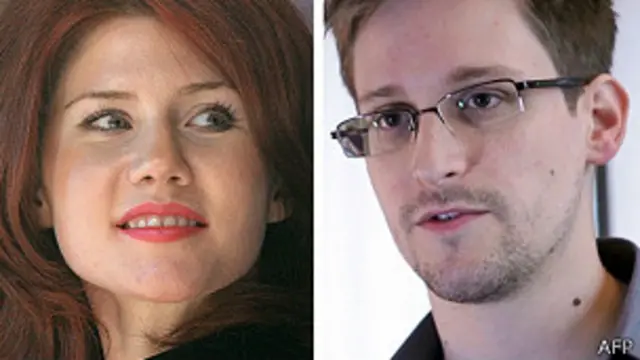 Anna Chapman y Edward Snowden