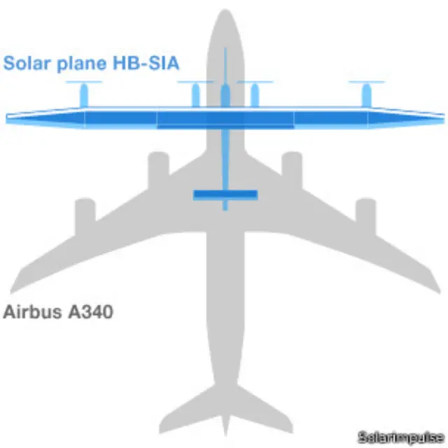 Инфографика