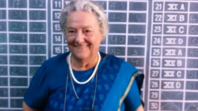 नीरज कुमार (नैंसी) स्प्रिंगडेल्स स्कूल में