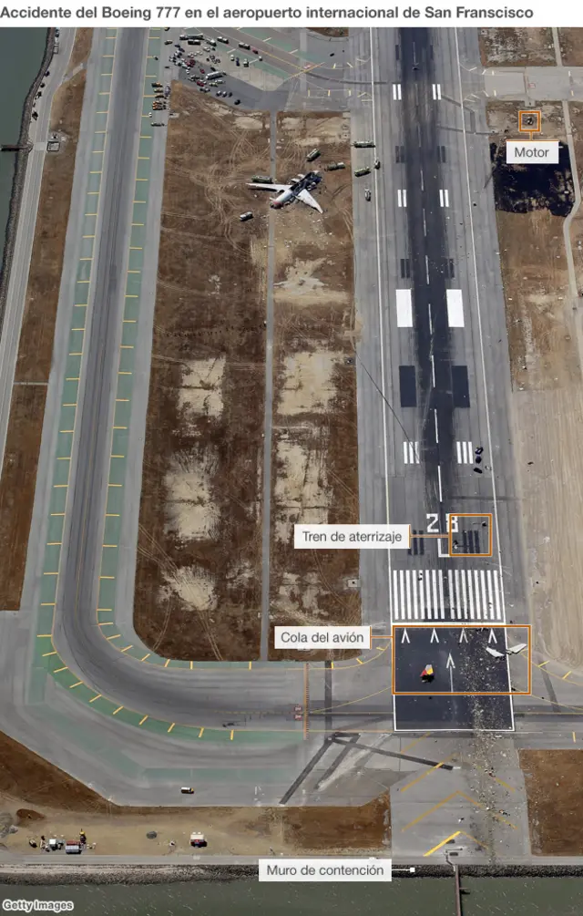 Accidente en San Francisco