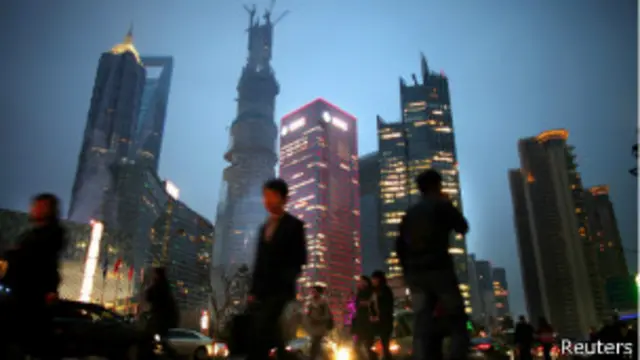 चीन आर्थिक विकास