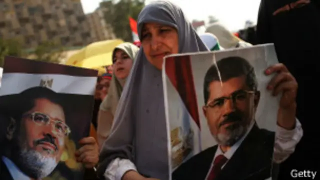 埃及抗议