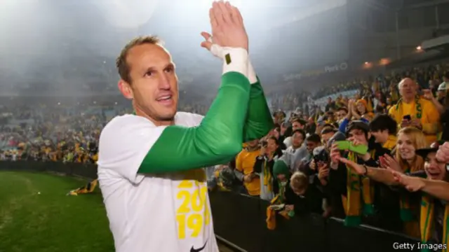 Mark Schwarzer