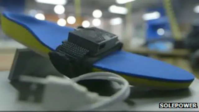 सोलरपावर