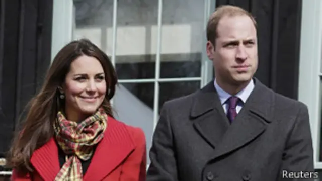 William y Kate 