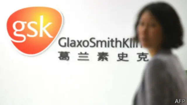 GSK