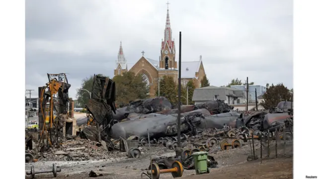 canada train disaster