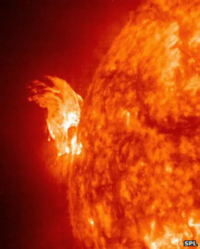 सूर्य की सतह