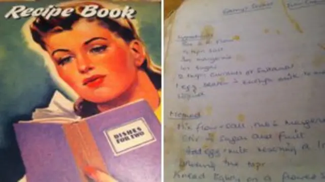 Libro de recetas