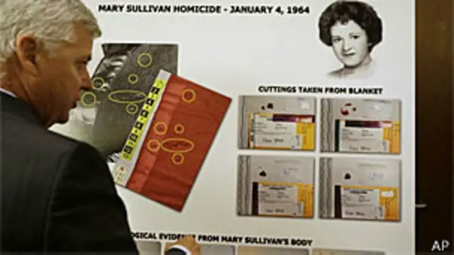 O promotor Daniel Conley mostra um quadro com as provas relativas ao caso de Mary Sullivan (AP)