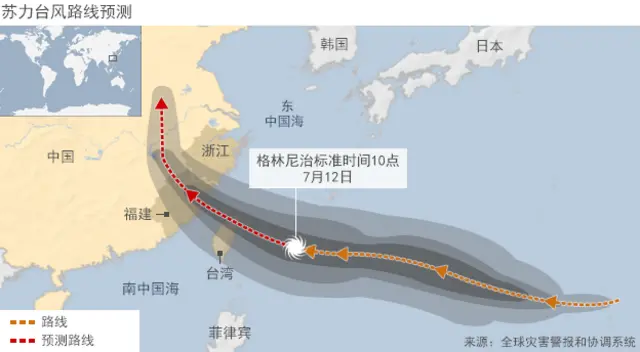 蘇力颱風路線預測