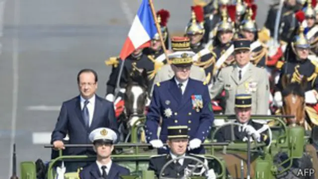 紀念活動每年一般包括在巴黎黎香榭麗舍大街舉行的閱兵式。