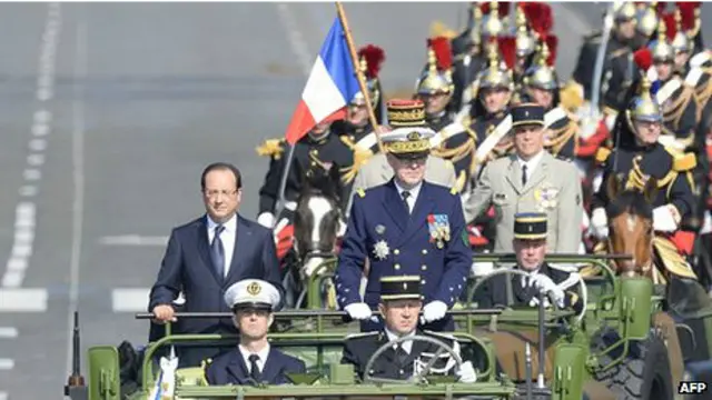 Франсуа Олланд на параді