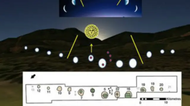 इस कैलेंडर की संरचना