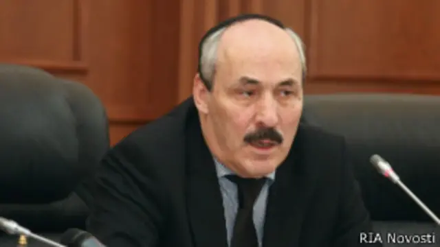 Рамазан Абдулатипов