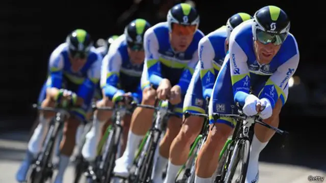 Equipo Orica GreenEdge