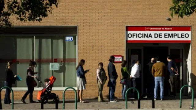 西班牙求职中心