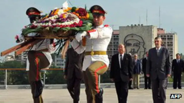 Визит делегации КНДР на Кубу