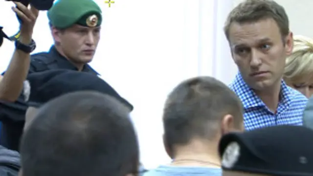 Алексей Навальный