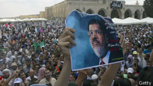 Carteles de Mohamed Morsi