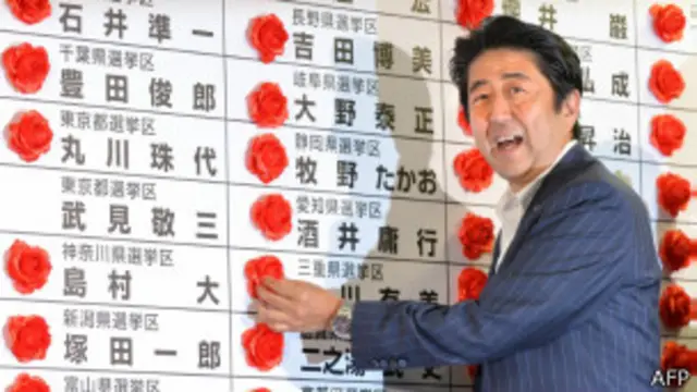 برخی کارشناسان معتقدند با اعمال سیاست‌هایی مثل افزایش مالیات‎ها، محبوبیت آقای آبه کم خواهد شد