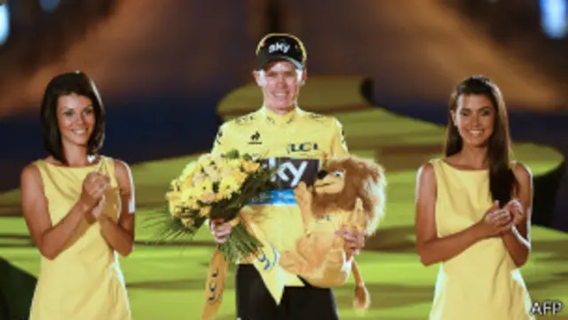 Chris Froome